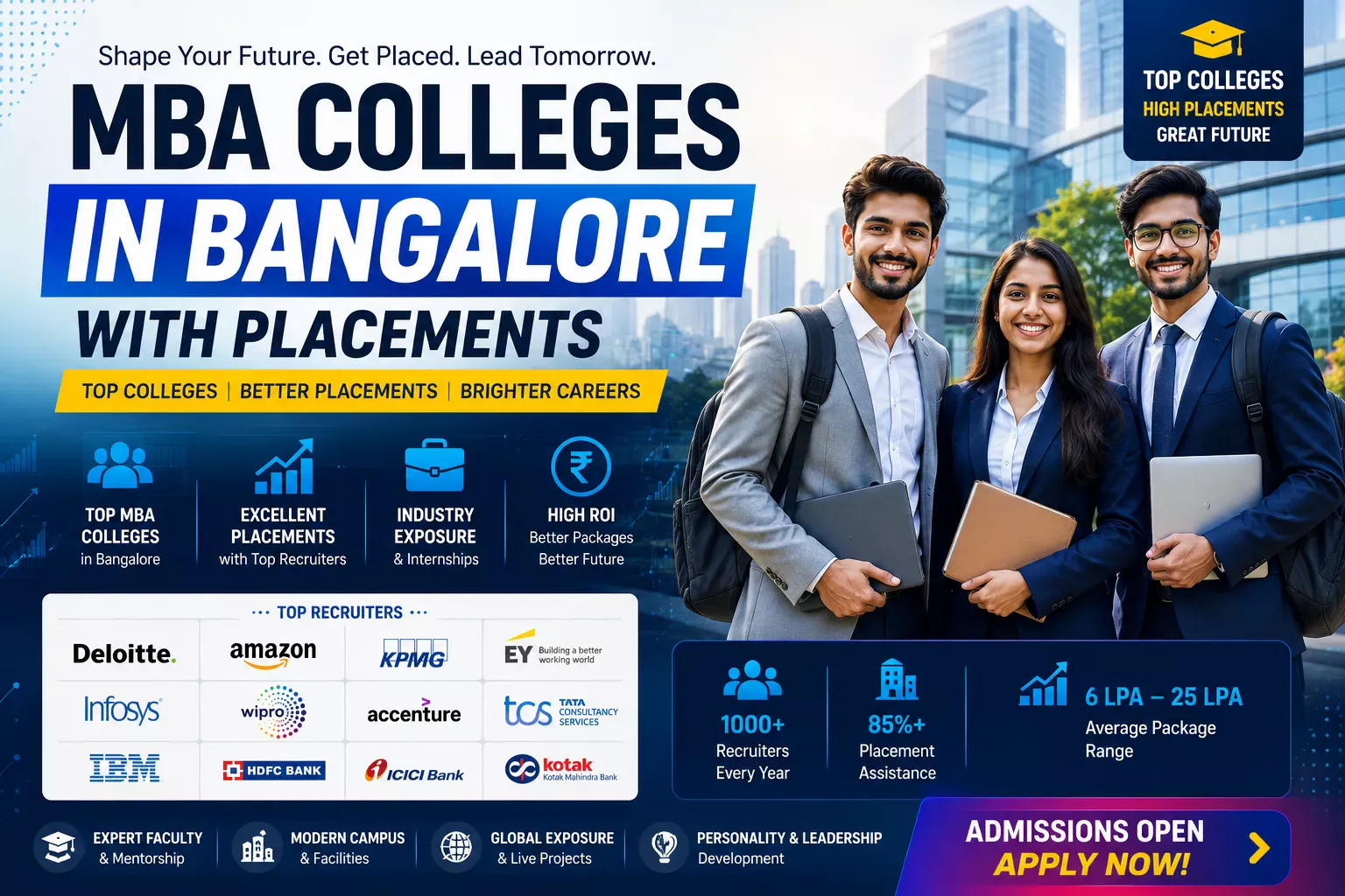 mba colleges in bangalore with placements and campus facilities