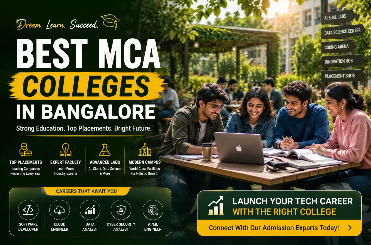best mca colleges in bangalore