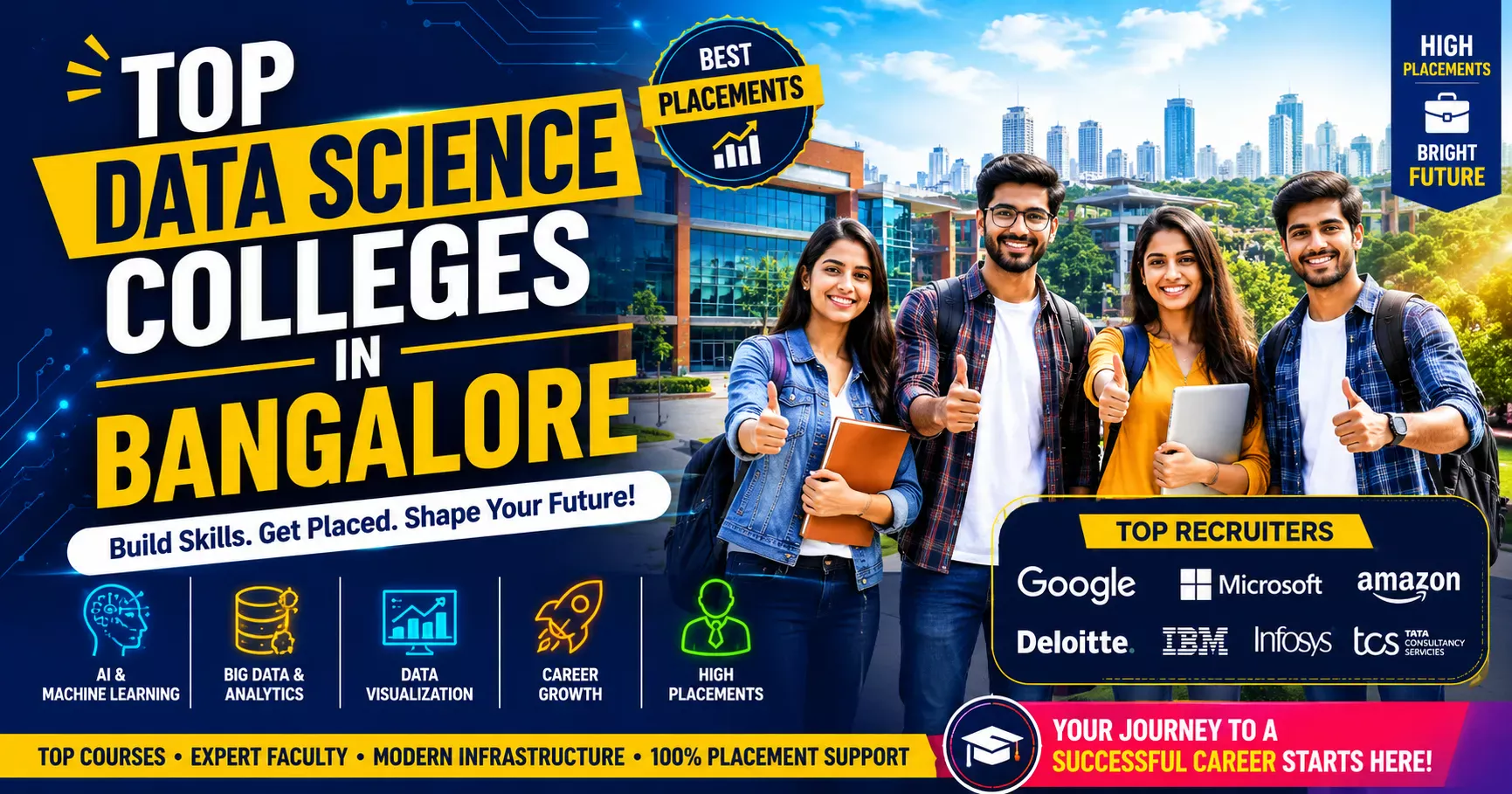 Top data science colleges in Bangalore with Indian students on modern university campus